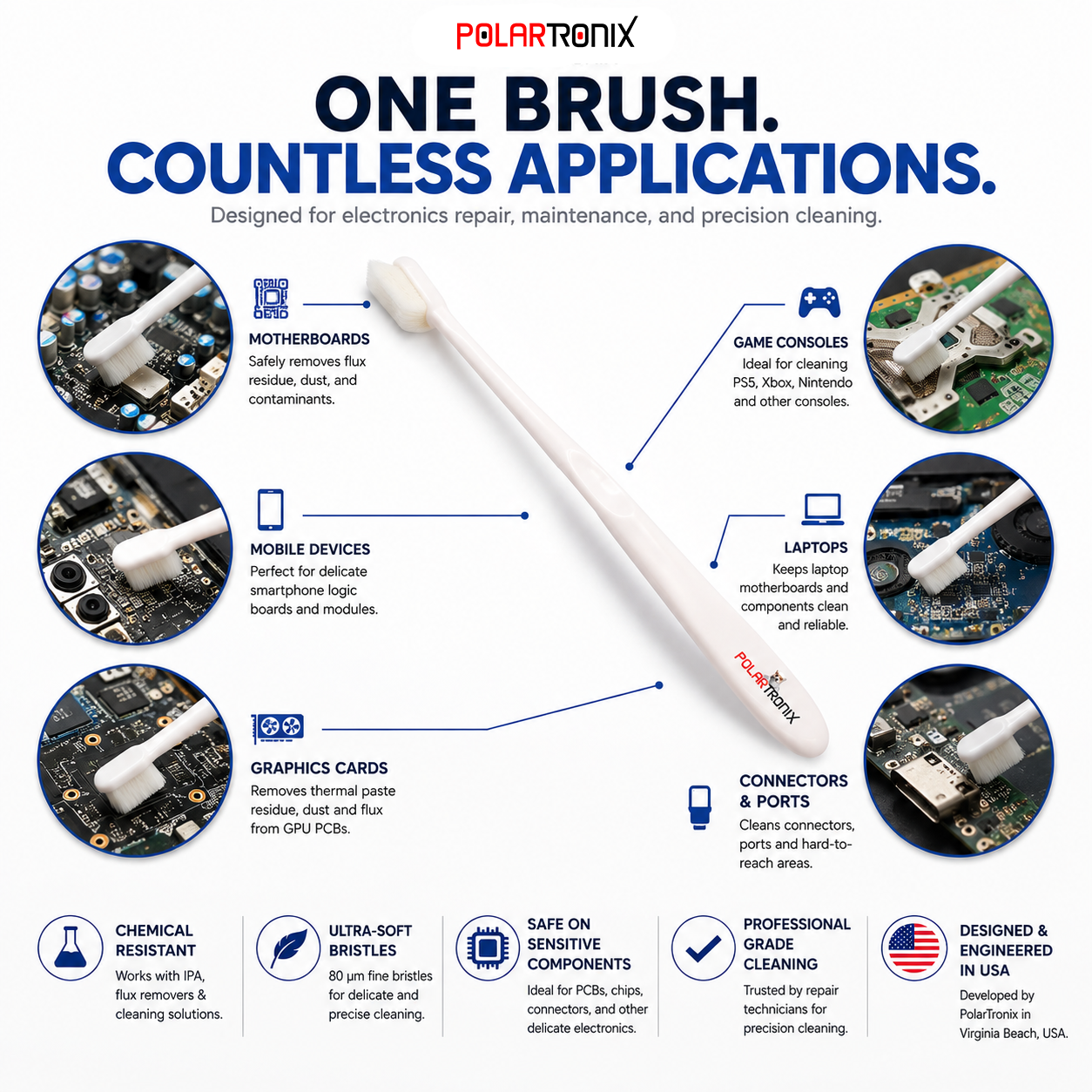 PolarTronix Nano Brush – Ultra-Fine High Density PCB Cleaning Brush for Electronics Repair - Image 3