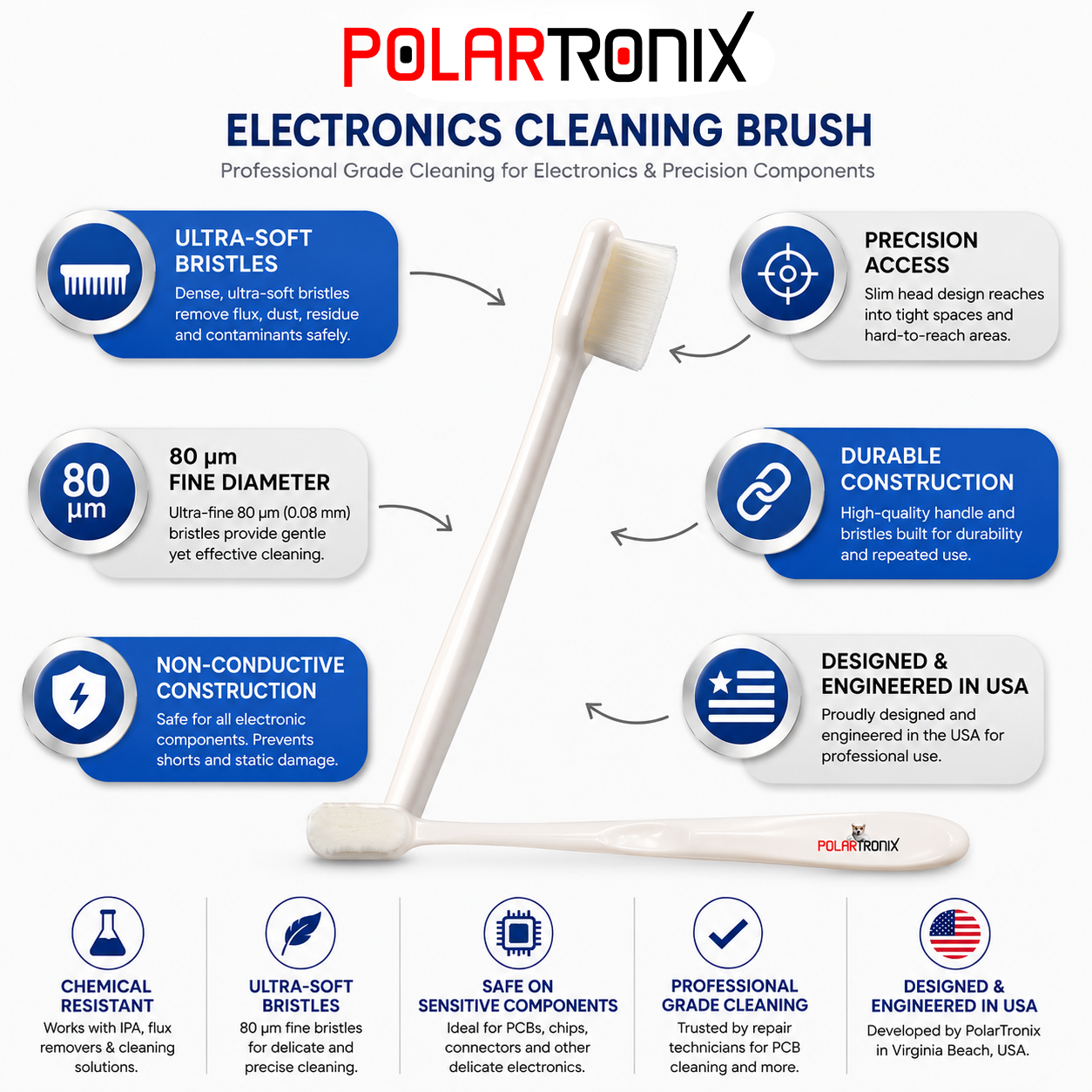 PolarTronix Nano Brush – Ultra-Fine High Density PCB Cleaning Brush for Electronics Repair - Image 2