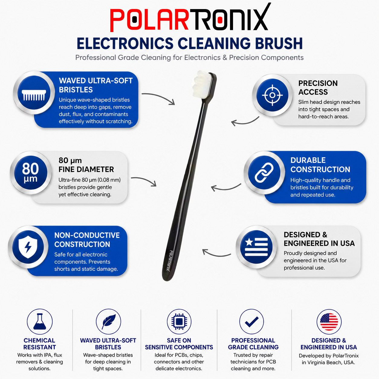 PolarTronix Waved Nano Brush – Electronics Cleaning Soft and Ultra Fine High-Density Bristles for PCB - Image 2